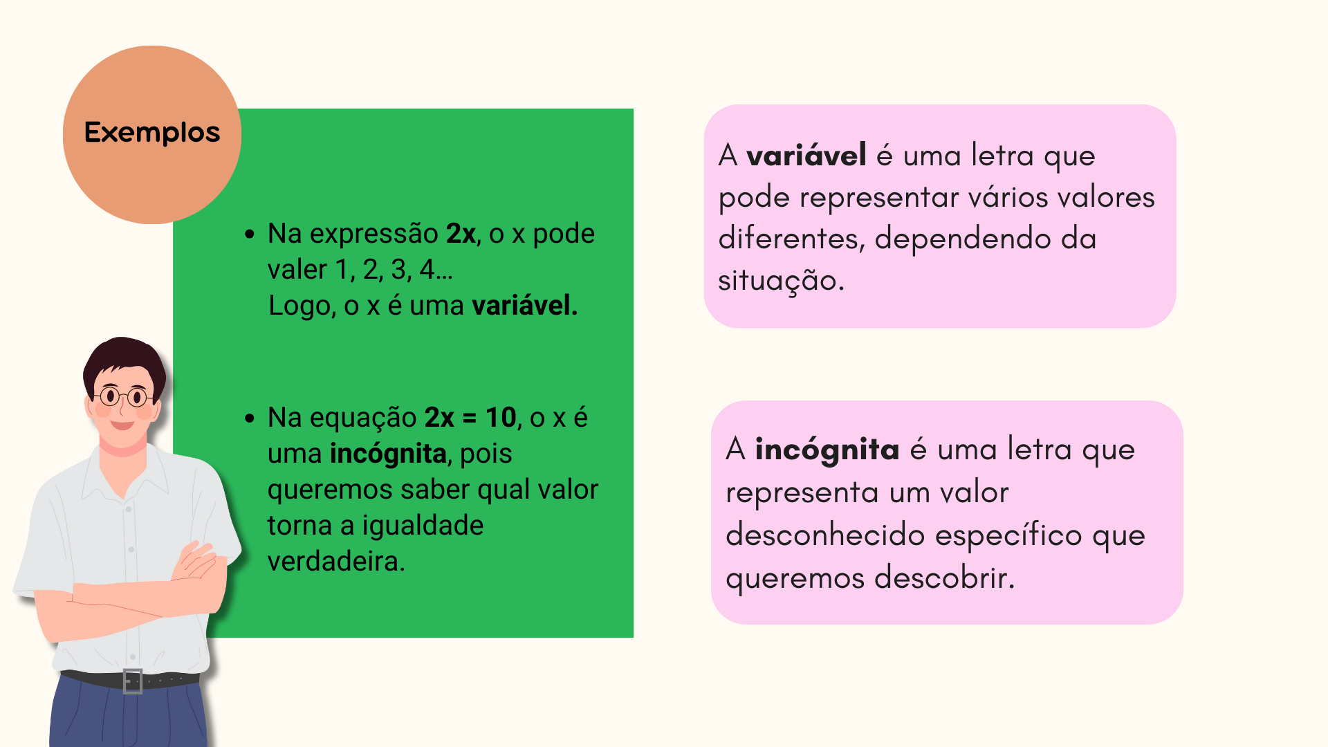 Expressões Algébricas